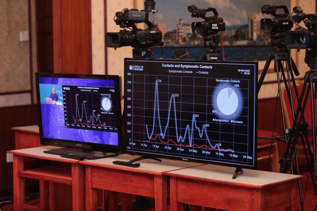 ކޯވިޑް-19: ރަނގަޅުވި މީހުންގެ އަދަދު 86 އަށް އަރައިފި