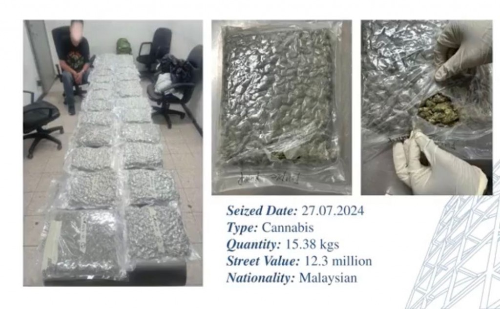 މަސްތުވާތަކެތި އެތެރެކުރި މެލޭޝިއާ ދެމީހުންގެ ބަންދު އިތުރުކޮށްފި