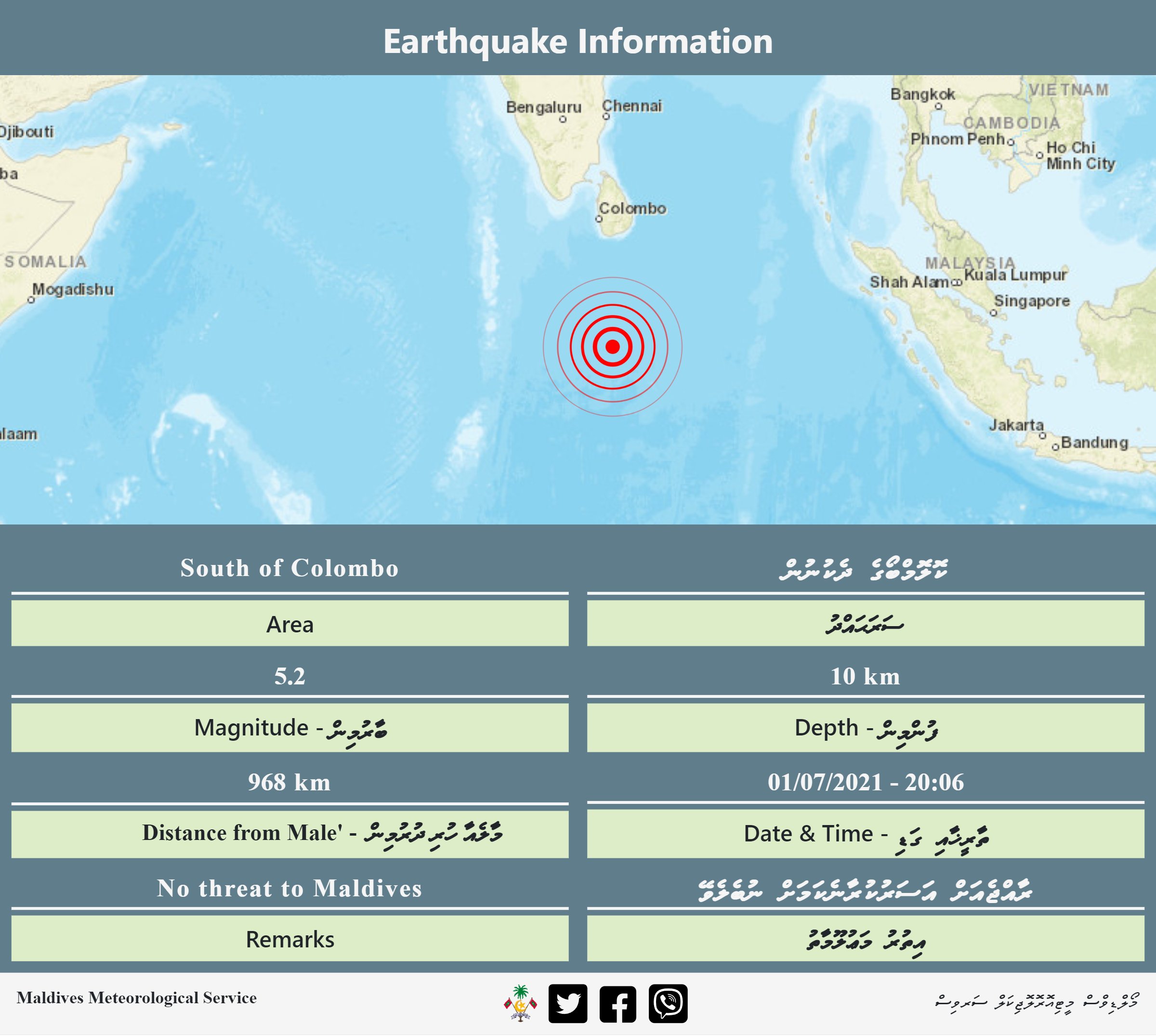 ލަންކާ ކައިރިއަށް މިރޭ ބިންހެލުމެއް؛ ރާއްޖެއަށް ނުރައްކަލެއް ނެތް: މެޓް