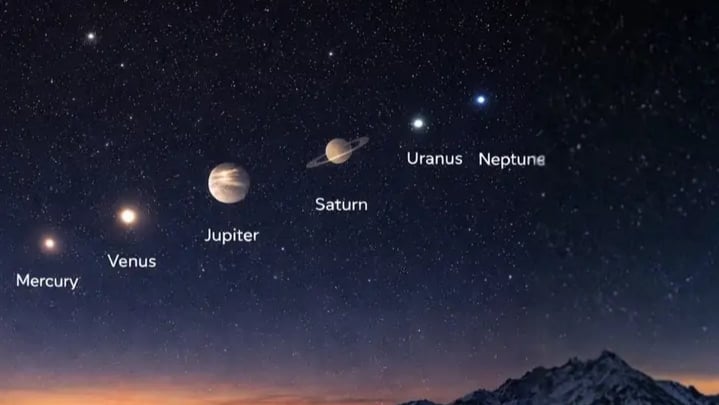 ފަލަކީ އީދެއް: ހަ ޕްލެނެޓް އެއް ސަފަކަށް އަތުރާލައި އުޑުމައްޗަށް ޖާދޫއެއް ގެންނަނީ