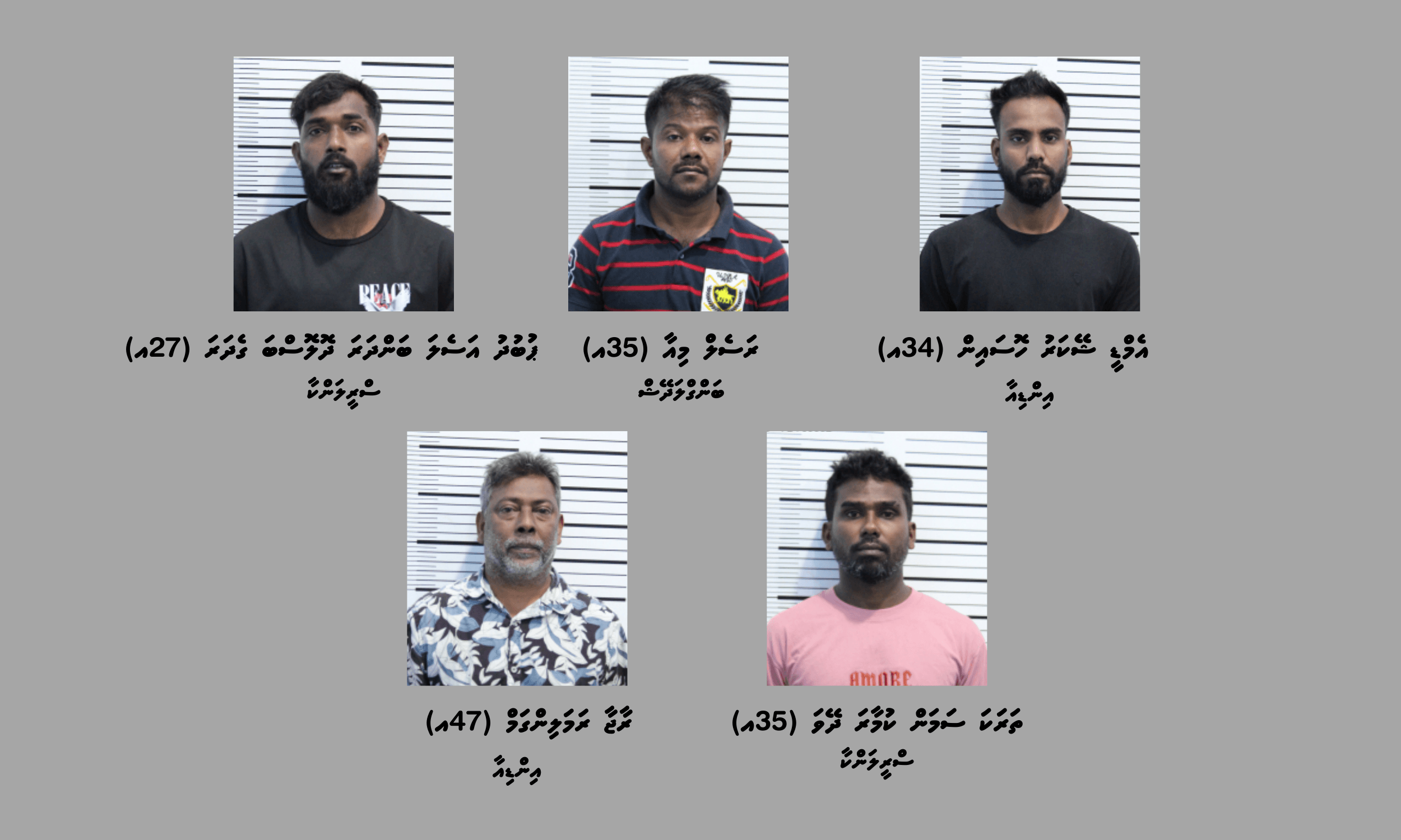 ސަފާރީއެއްގައި ހުއްދަ ނުނަގައި ބަނގުރަލުގެ ވިޔަފާރި ކުރަމުންދިޔަ ބަޔަކު ހައްޔަރުކޮށްފި