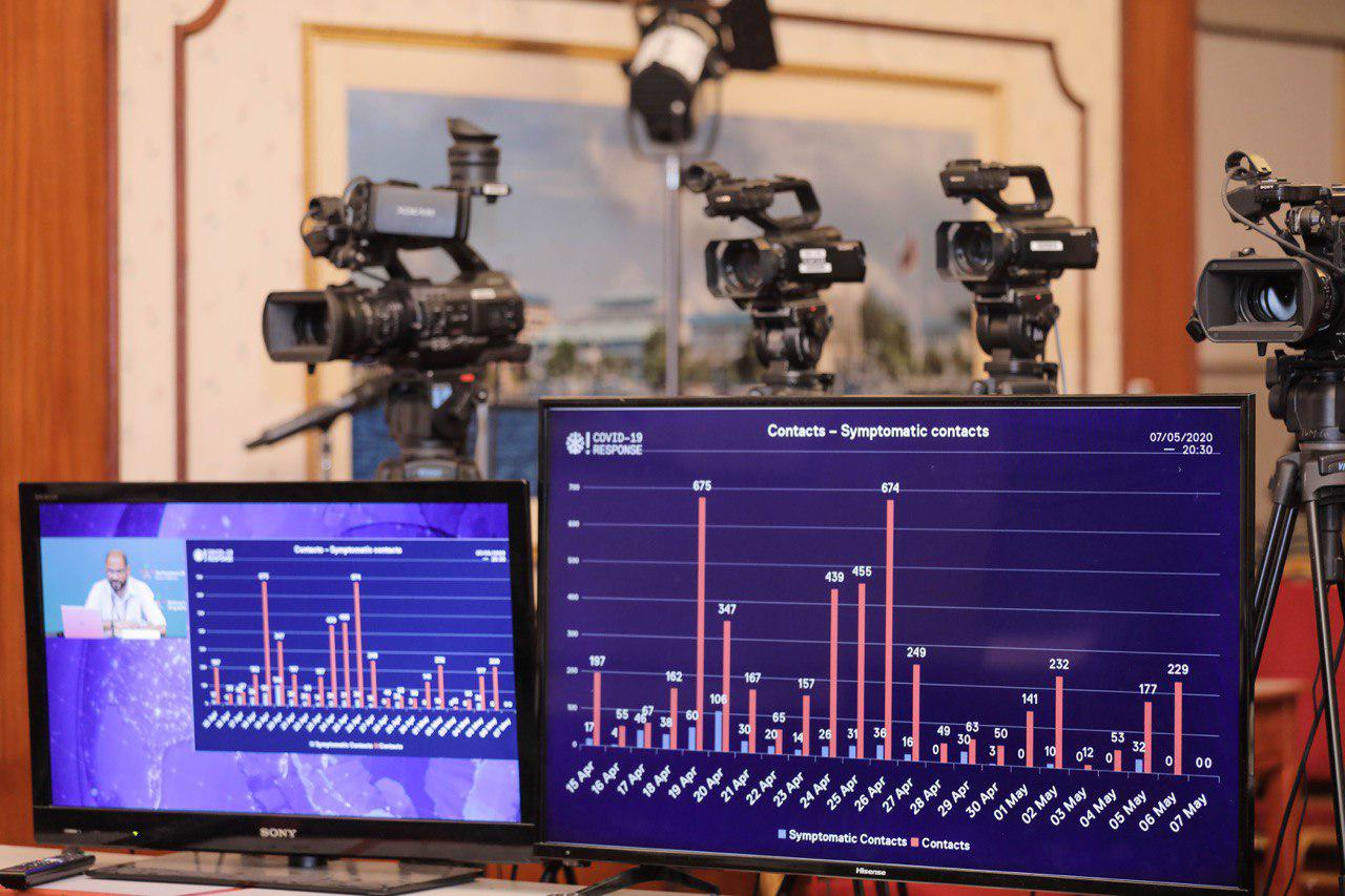 ރައީސް ވިދާޅުވީ މިހާތަނަށް އެއްވެސް އާރު.ޓީ.އައި އަކަށް ޖަވާބު ނުދީ ނޯންނާނެ ކަމަށް